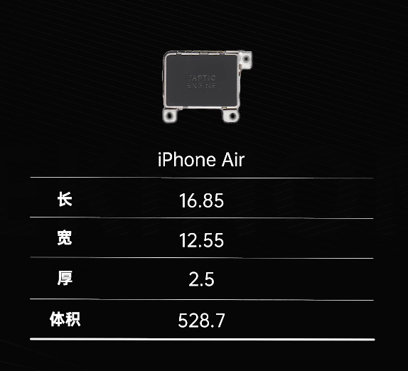 图片来源:微机分WekiHome